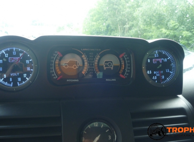 Defender 90 Супертуризм